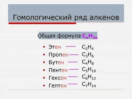 Бутен 1 общая формула гомологического ряда
