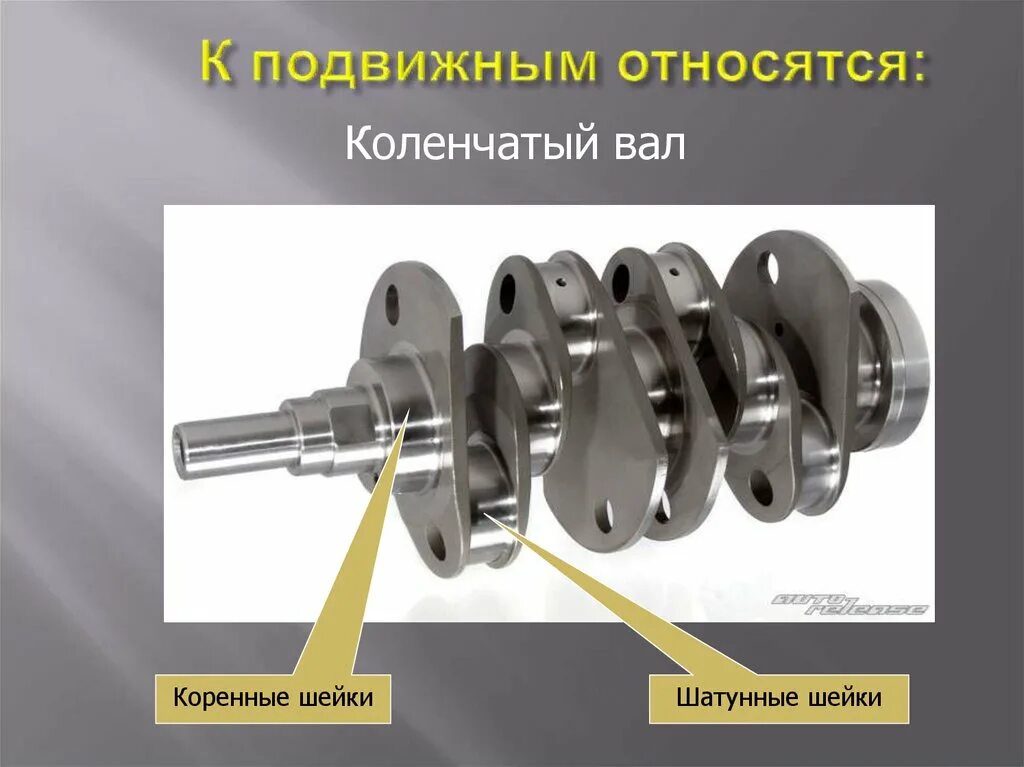 Коленвал Приора шатунные шейки. Коленчатый вал КАМАЗ шатунная шейка. Коренная шейка коленчатого вала. Кривошипно-шатунный механизм вал.