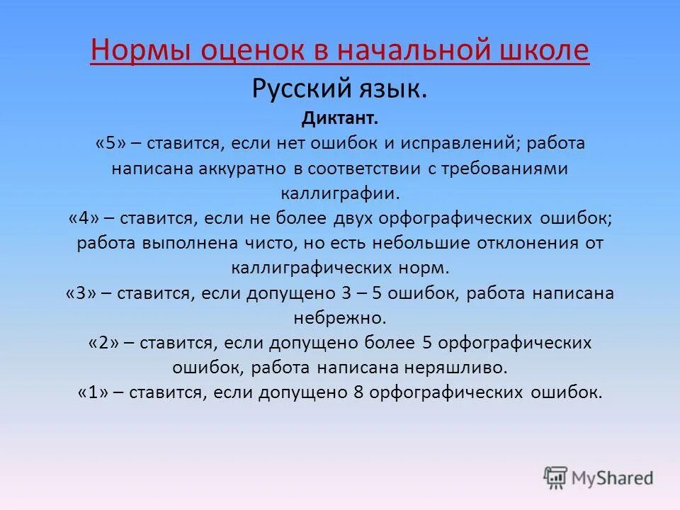 Проверка тетрадей для контрольных работ