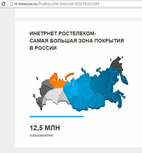 Ростелеком карта зон. Ростелеком покрытие сети карта России. Зона покрытия Ростелеком в России. Мобильная связь Ростелеком зона покрытия на карте. Охват Ростелеком.