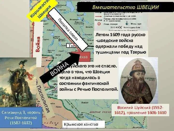 Договор 1609 года со швецией. Скопин шуйский. Договор 1609 года со швецией. Договор 1609 года со швецией. Договор шуйского со швецией.