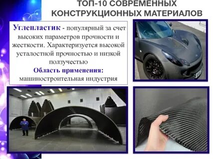 Композиционные материалы в машиностроении 5 класс технология