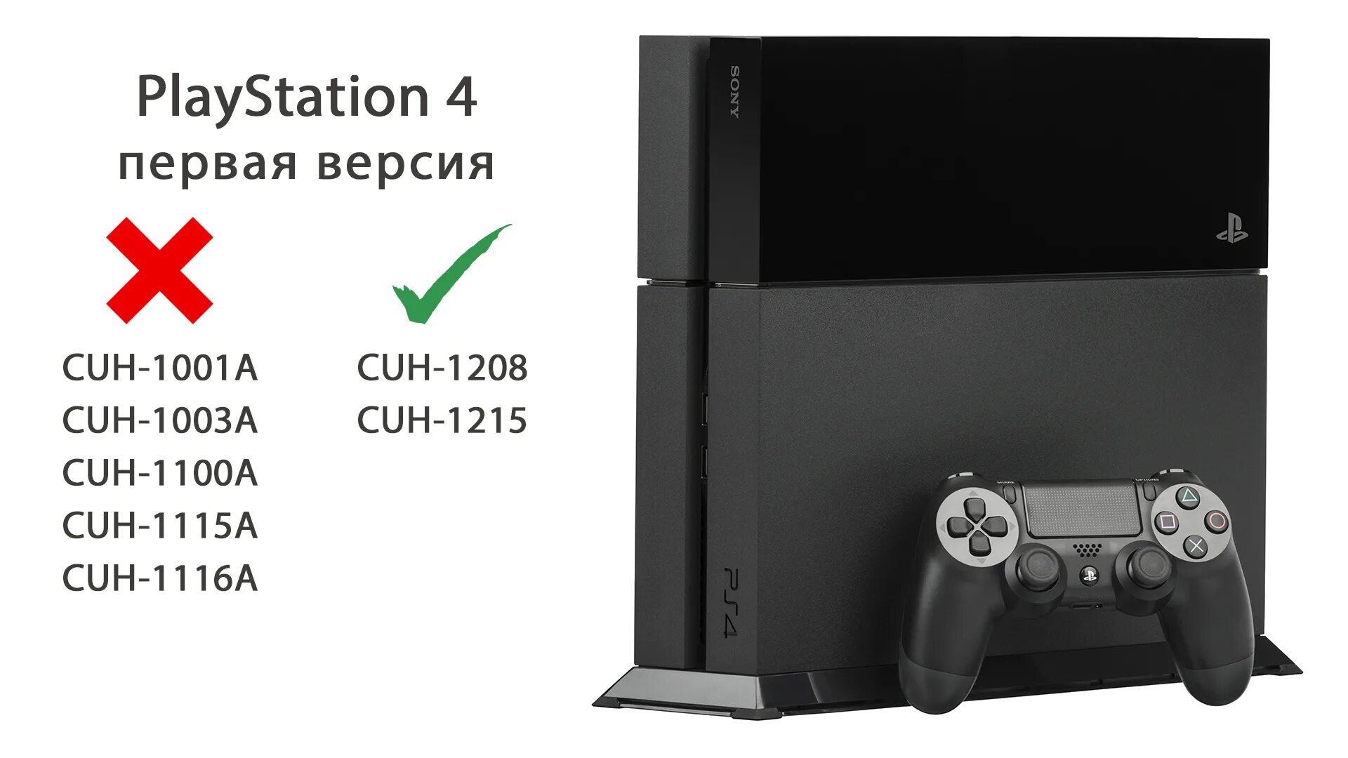 Sony PLAYSTATION 4 Slim и fat. Серийный номер консоли пс4. Ps5 Slim ps4 Pro. Пс4 фат модель. Какие версии ps4