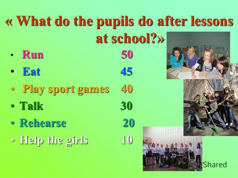 What do you do after lessons. Lessons at school list. when do pupils start school in russia your friend from england ответы. on the lesson or at the lesson.