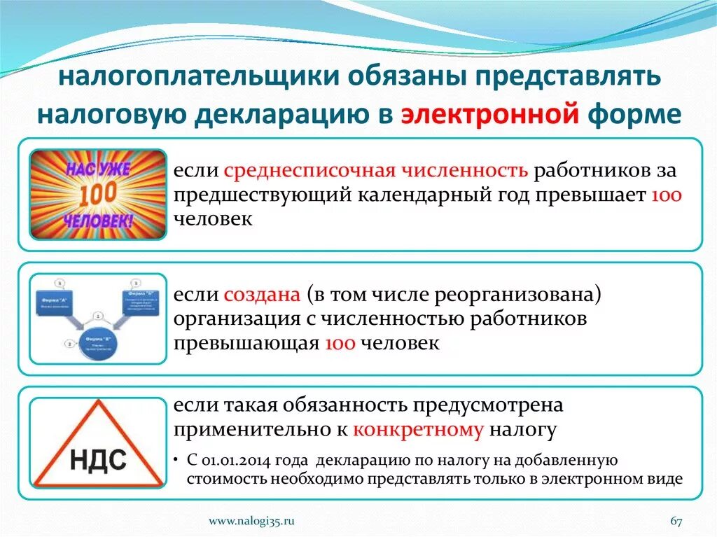 Кто обязан представлять налоговые декларации. Как налогоплательщики должны представлять декларацию. Кто обязан представлять отчетность в электронном виде. Памятка налогоплательщика. Кто обязан декларации