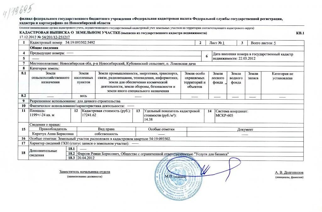 Через сколько лет можно продавать участок. Документы на земельный участок. Документы на садовый участок. Кадастр документы.