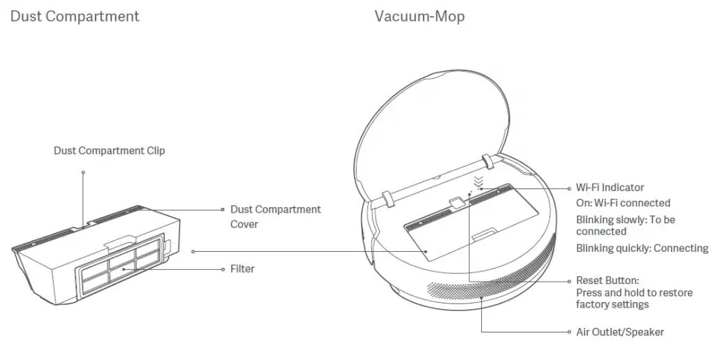 Xiaomi Mi Robot Vacuum-Mop 2 Pro Белый купить в Хабаровске Товары для дома и дач