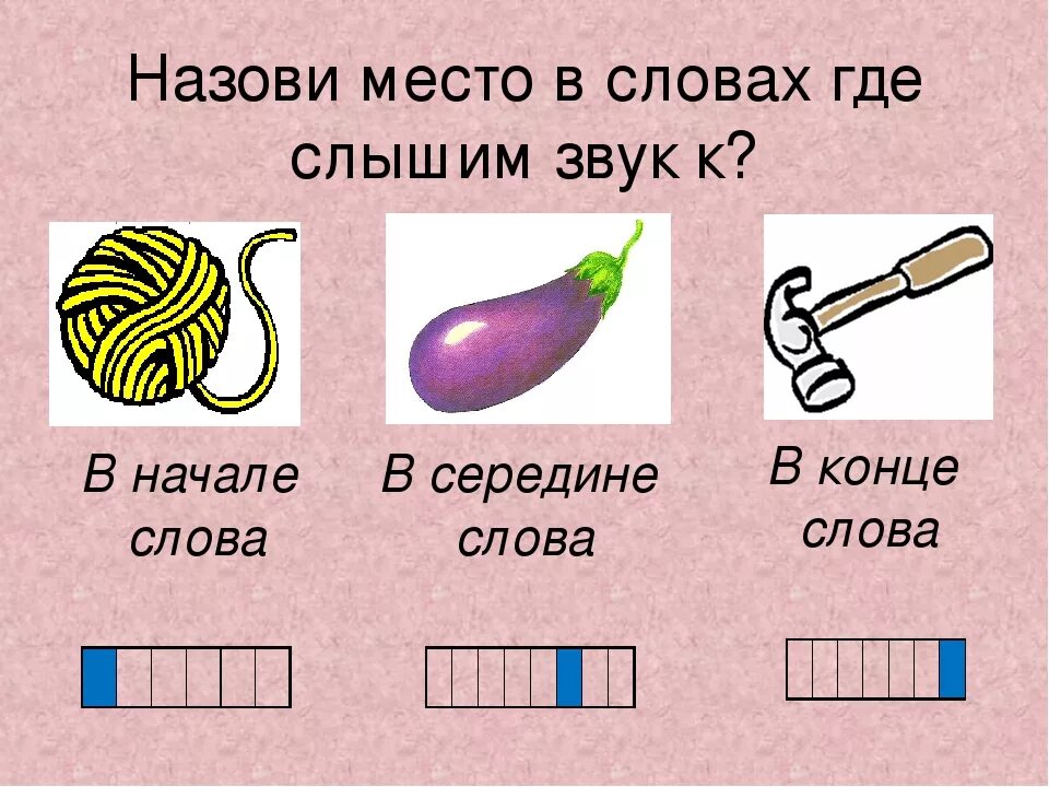 Звук с начало середина конец. Звук а в начале в середине. PDER А В начале середине и конце слова. Зук с в начале середине и конце.