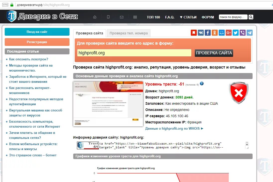 Проверенные сайты. Проверка сайта. Проверять. Как проверить.
