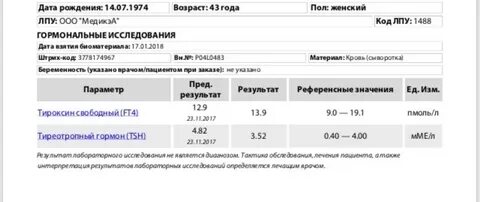 Свободный т4 2 2