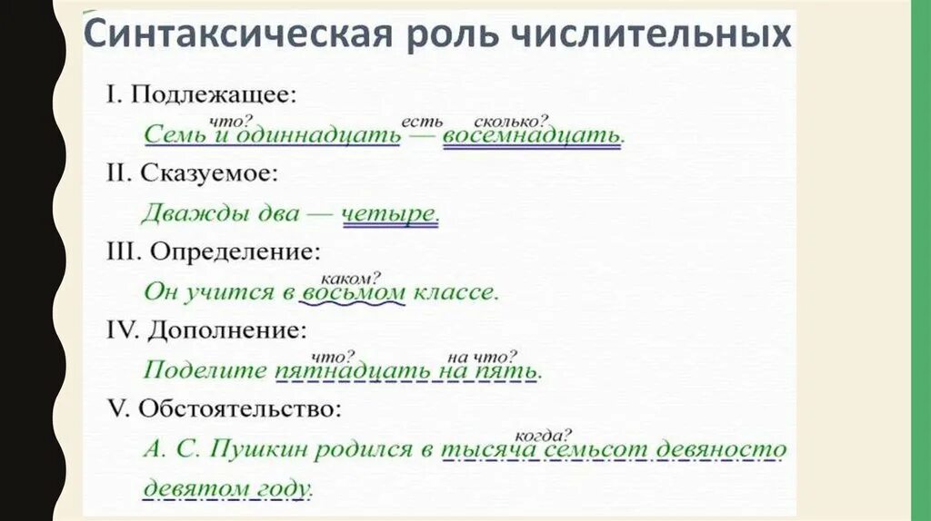 Морфологический анализ числительного 6. Роль числительного в предложении. Синтаксическая роль числительного. Синтаксическая роль числительных в предложении. Синтаксическая роль числ.