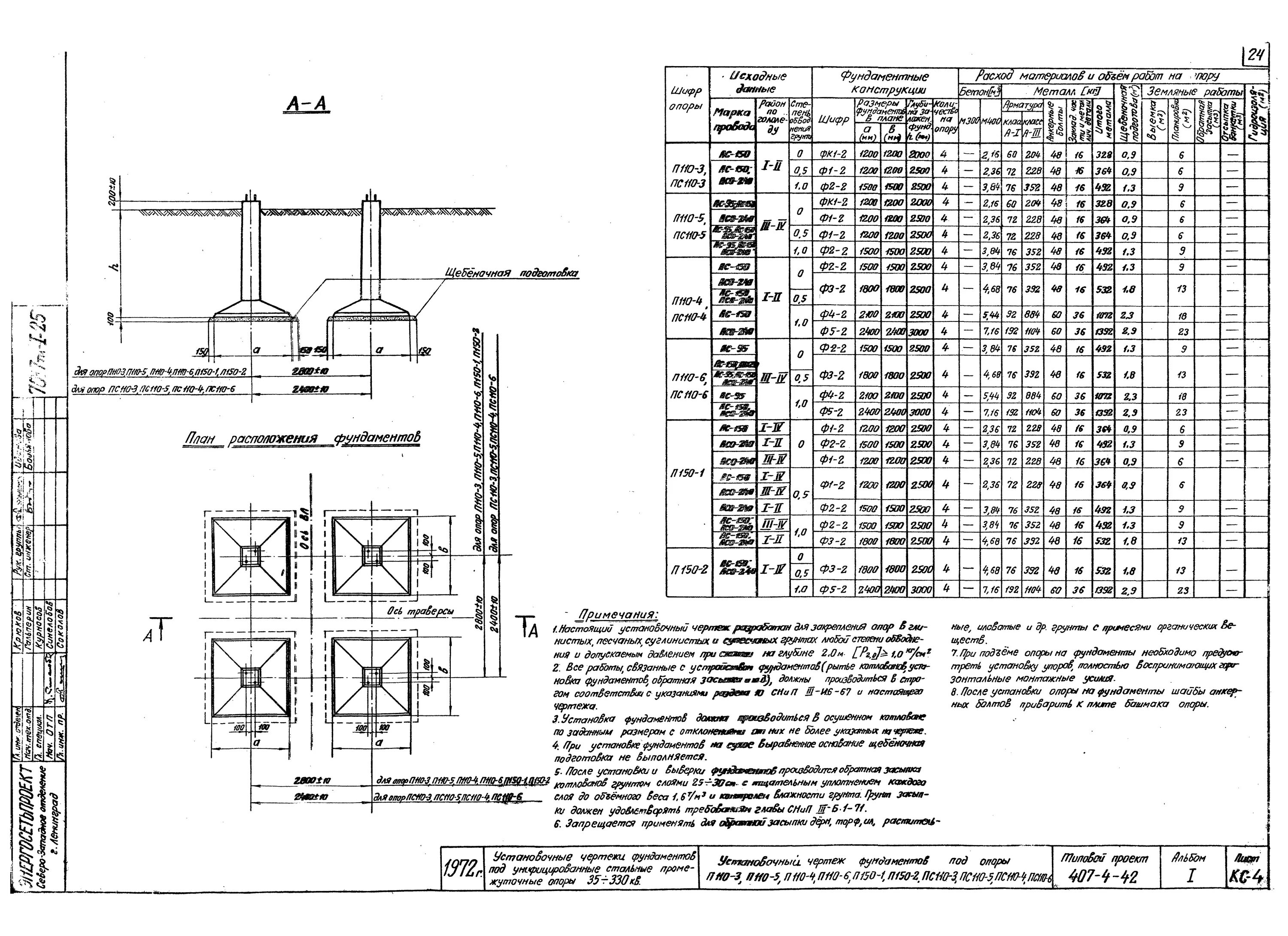 Опора у110 1+9 монтажный чертеж. Опора пс110-10в типовой проект. Габариты опоры п110-4. Фундаменты опор 110 кв у110.