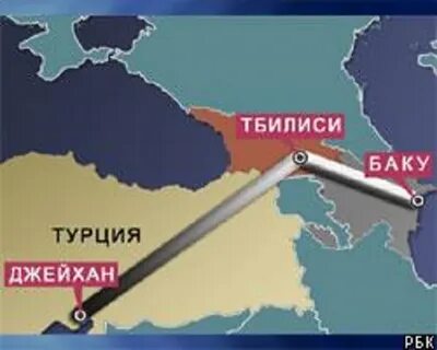 Трубопровод баку