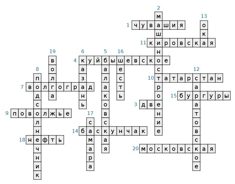 Кроссворд на тему Поволжье. Кроссворд по географии 9 класс. Кроссворд по социологии. Социология кроссворд.