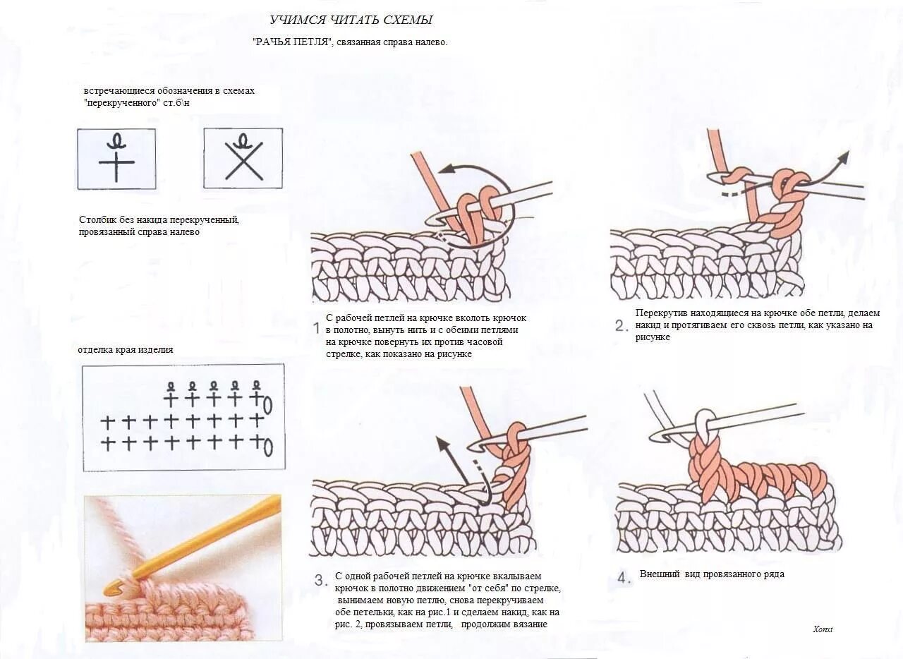Инструкция по вязанию крючком. Вязание рачий шаг крючком схема. рачий шаг крючком схема. рачий шаг крючком как вязать. вязание крючком рачий шаг техника выполнения схема.