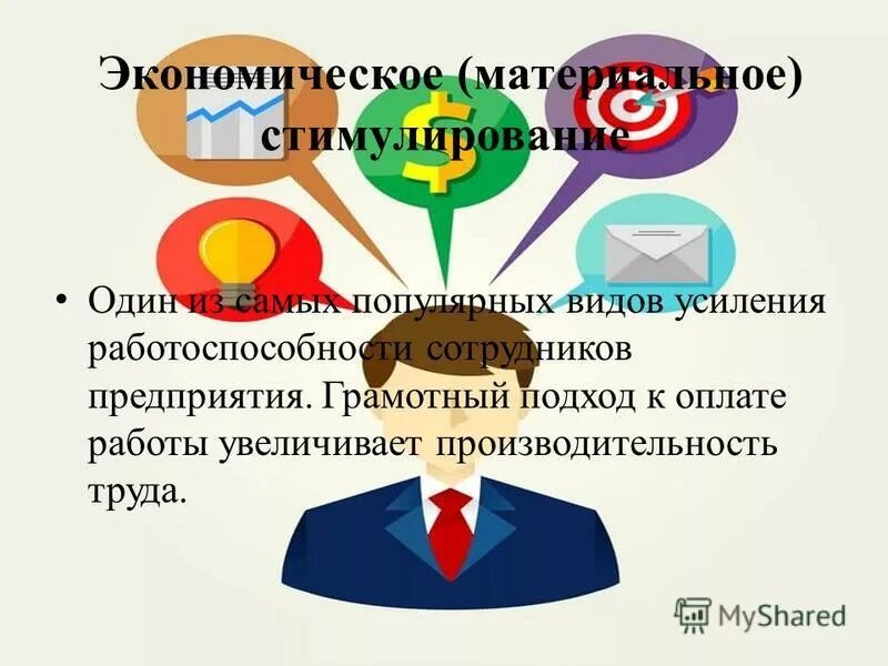 Стимулирование рынка труда. Мотив "работа в модной индустрии".