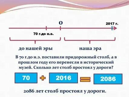 Счет лет в египте