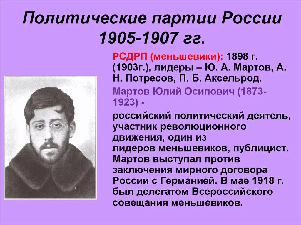 Лидер революционной партии. Лидеры партий 1905.
