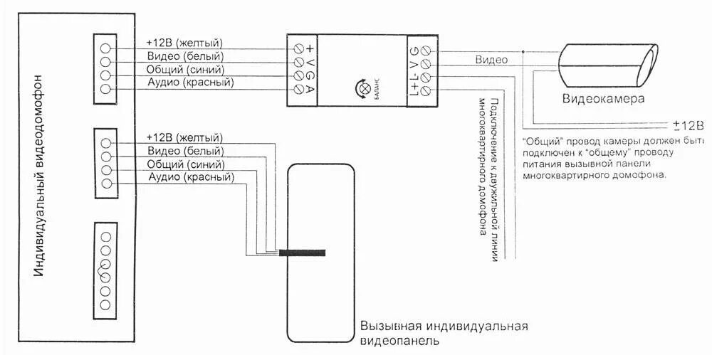 Сопряжение видеодомофона с подъездным. Блок сопряжения бс-5. схема подключения блока сопряжения бс 5. модуль сопряжения для видеодомофона схема подключения. домофон kocom dp-203ha схема подключения.