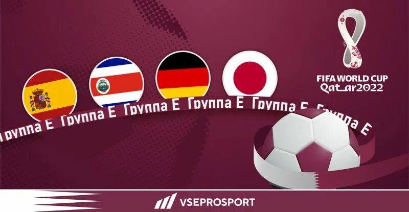 Fifa world cup 2022 qualification. Fifa world cup 2022 schedule. Катар 2022 жеребьевка. Группа футбол 2022. Группы чм 2022 жеребьёвка.