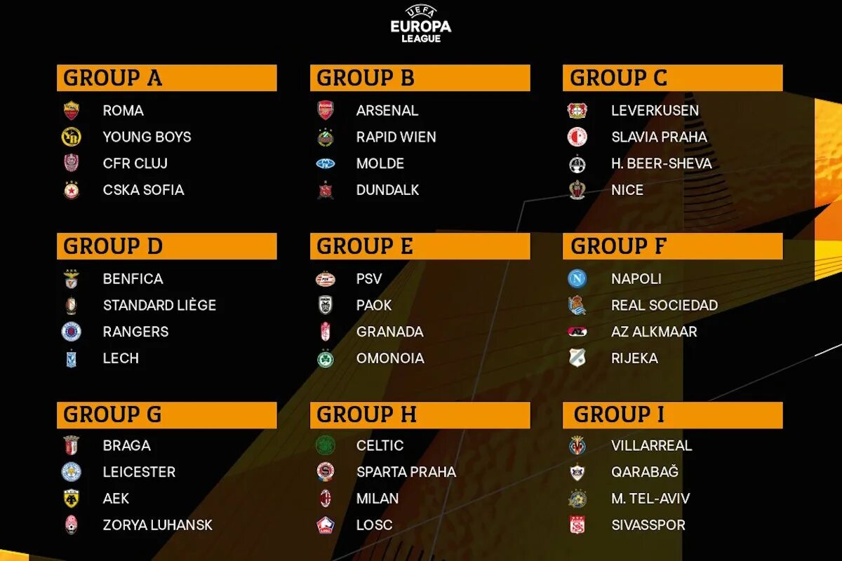 Лига Европы УЕФА 2020/2021. Лига Европы жеребьевка группового этапа. Лига Европы группы таблица. Лига Европы групповой этап таблица.