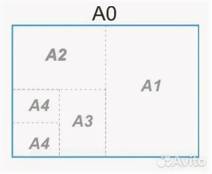 Печать а2 на а4