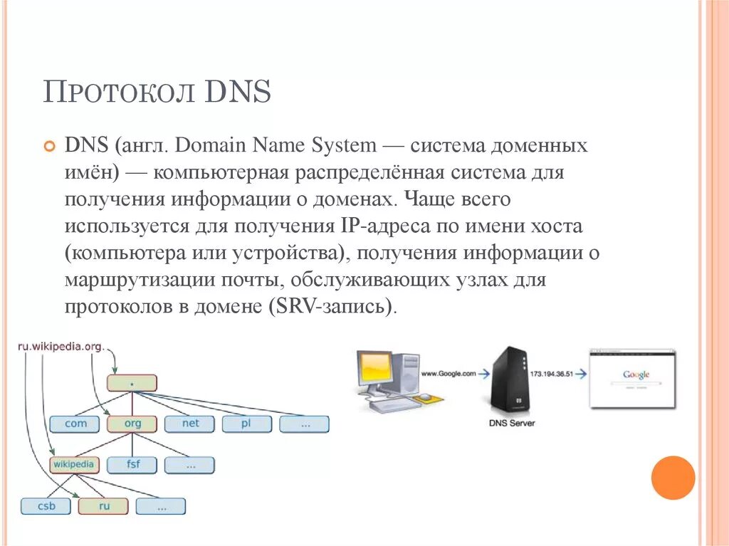 Опишите структуру доменной системы имен. DNS протокол схема. Протокол DNS служит для. Для чего предназначен протокол DNS?. DNS протокол простыми словами.