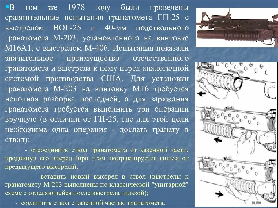 Прицельные приспособления ГП 25. ГП-25 подствольный гранатомёт. ТТХ 40-мм гранатометы (м203. ТТХ Вог 25 подствольного гранатомета.