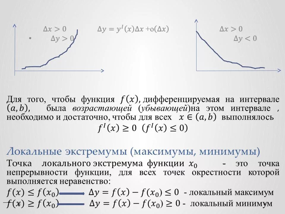 Ответы на дифференцированные функции. Локальный экстремум. Локальный минимум и максимум функции. Максимум функции на интервале. Точки экстремума (локального максимума и минимума) функции.