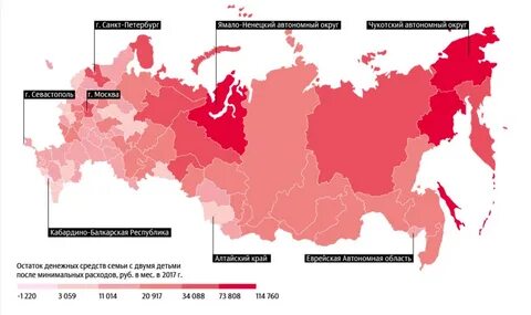 Среднее благосостояние