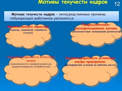 Время место мотив
