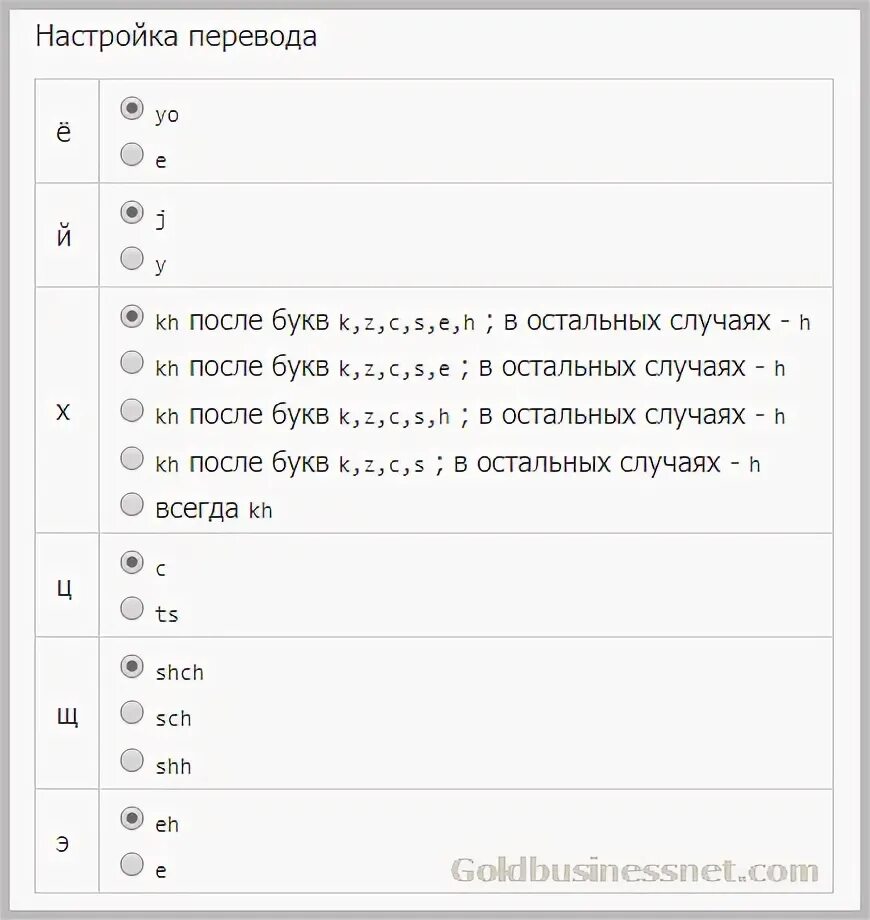 Как переводится mode