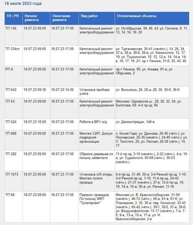 Когда дадут свет в ленинском районе астрахани. Когда дадут свет в северном районе сегодня. Когда дадут свет в северном районе сегодня. Когда дадут свет в северном районе сегодня. Когда дадут свет в северном районе сегодня.