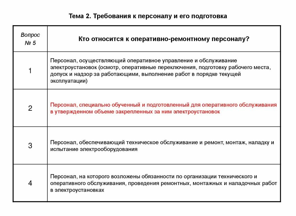 Возрастные ограничения 3 группы электробезопасности. Основные сведения об электроустановках. Требования к персоналу и его подготовка. Требования к персоналу и его подготовка по электробезопасности. Требования к персоналу, обслуживающему ЭУ.