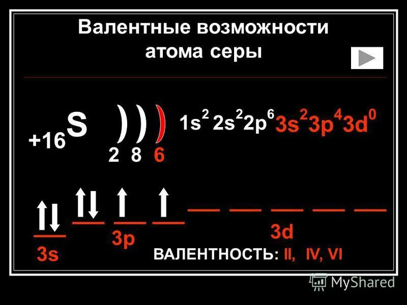 валентные возможности атомов примеры