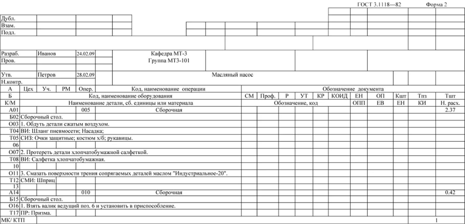 3.1118 гост маршрутная. Маршрутная карта по ГОСТ 3.1118-82. Пример заполнения маршрутной карты по ГОСТ 3.1118. ГОСТ 3.1118-82 форма 2. Маршрутная карта технологического процесса 3.1118-82.