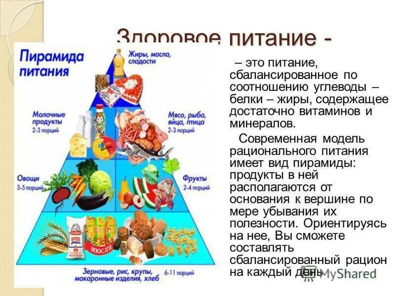 Схема правильного питания белки жиры углеводы. Пирамида питания белки жиры углеводы. Рациональное питание белки жиры углеводы. Модель рационального питания. Сбалансированное питание жиры