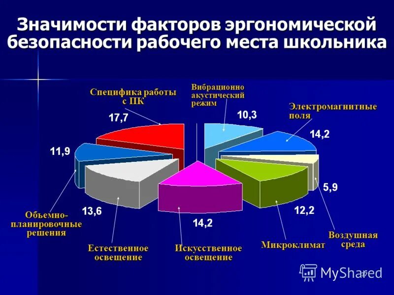 07 37 значение