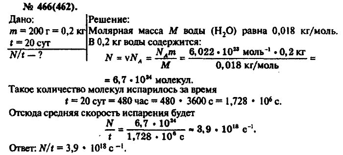 Масса 10 моль воды