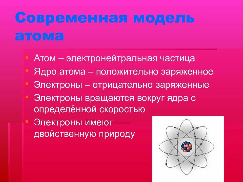 Атом имеет электронов. Современная модель атома. современная модуль атома. строение атома. современная можель атом.