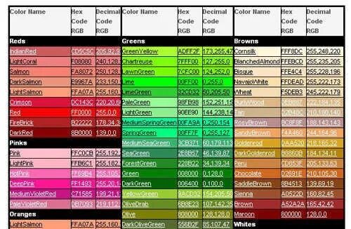 Генератор цвета rgb. Rgb цвета. коды цветов rgb. таблица цветов rgb. коричневый цвет в html.