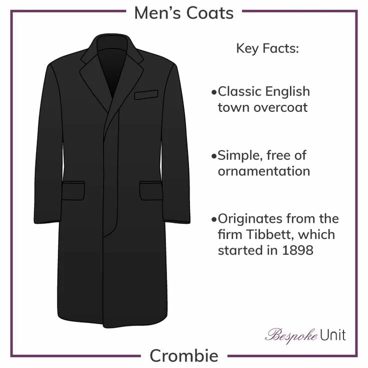 Пальто Crombie Coat. Crombie пальто мужское. Английское пальто Crombie. Crombie пальто классика мужское. Wear coats перевод