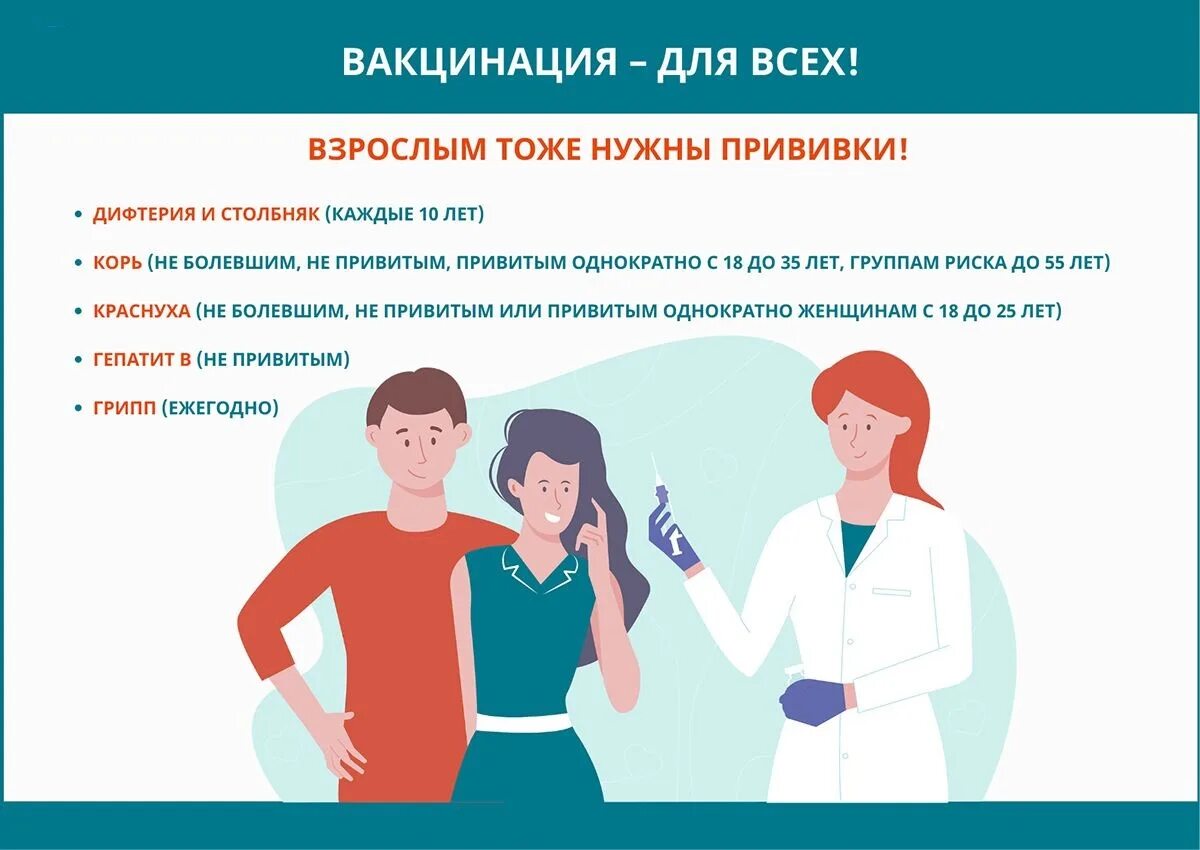 Как взрослым защититься от взрослых. Памятка о вакцинации. прививки инфографика. вакцинация взрослых памятка. прививка от коронавируса инфографика.