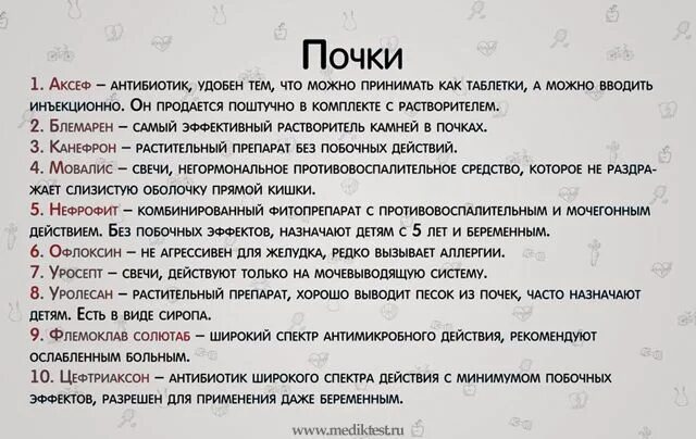 Какое обезболивающее при боли в почках. Лекарство при болях в почках. Лекарство оттболи в почках. Что попить при болях в почках. Таблетки от боли в почках.