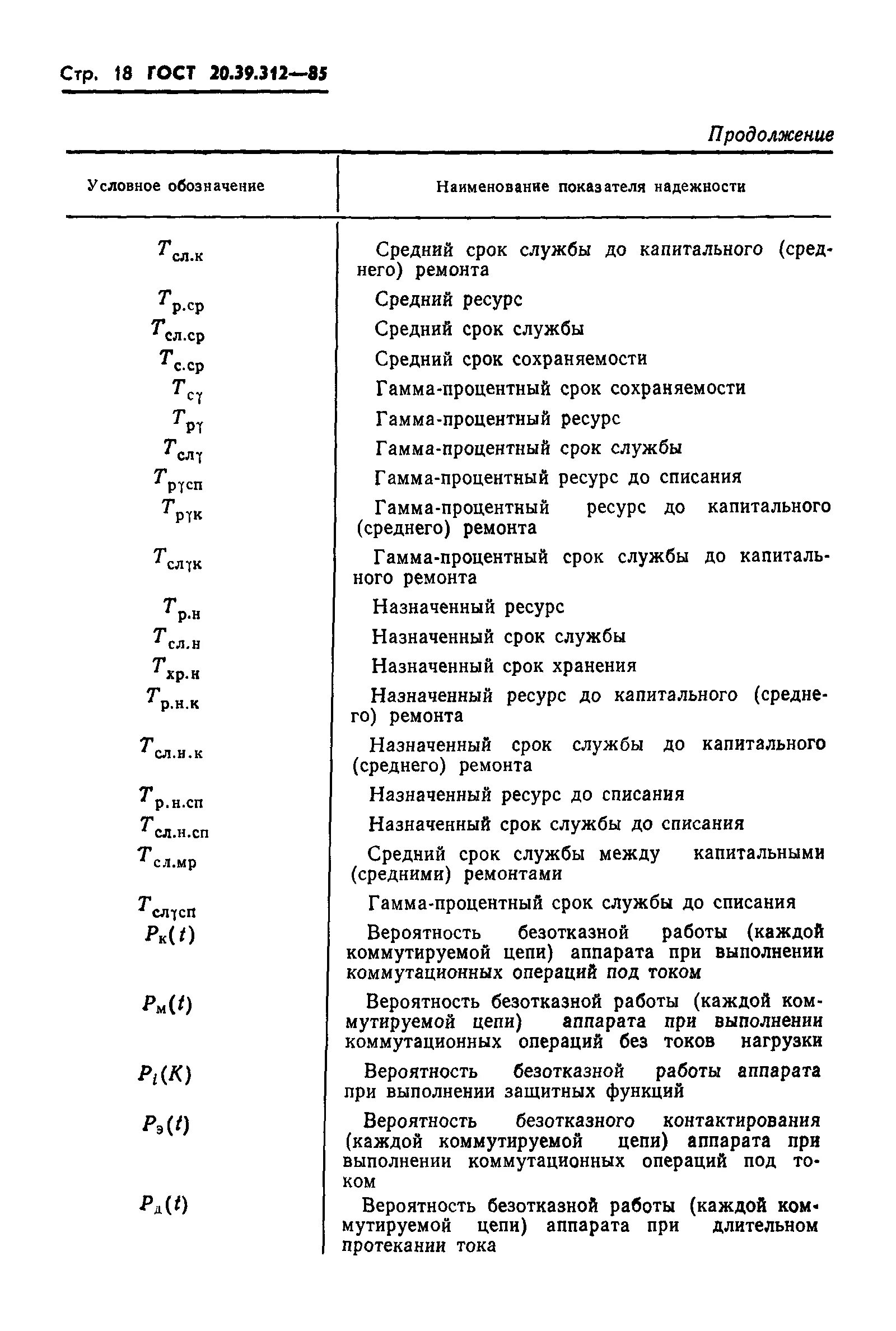 Назначенный срок службы лифта. Номенклатура электротехнической продукции. Назначенный срок службы изделия. Назначенный срок службы это. Срок службы слесарного инструмента до списания.