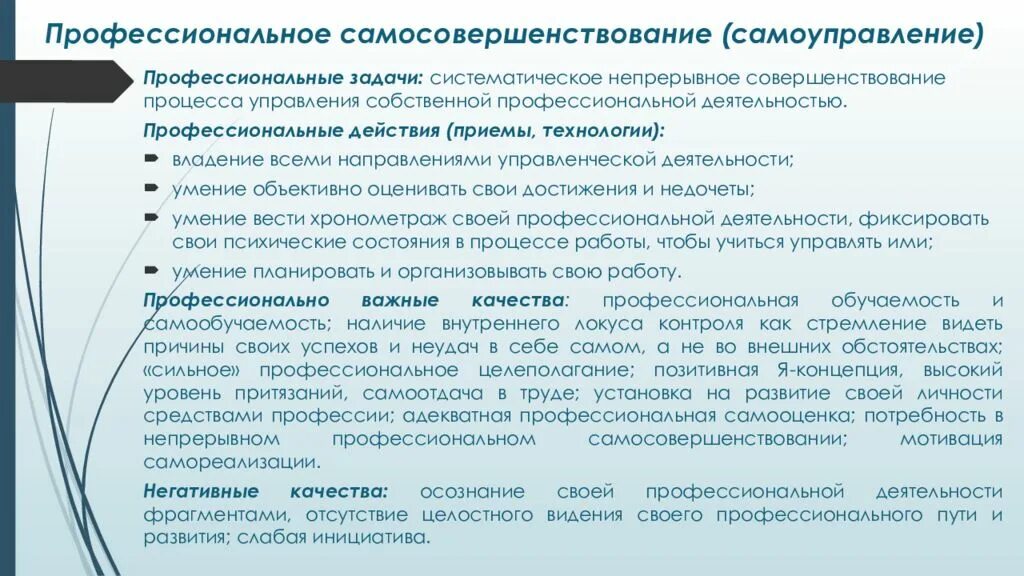 Индивидуальные профессиональные компетентности. Профессионально-личностное саморазвитие это. Саморазвитие профессиональной деятельности. Компетенция планирование работы. План развития компетенций руководителя.