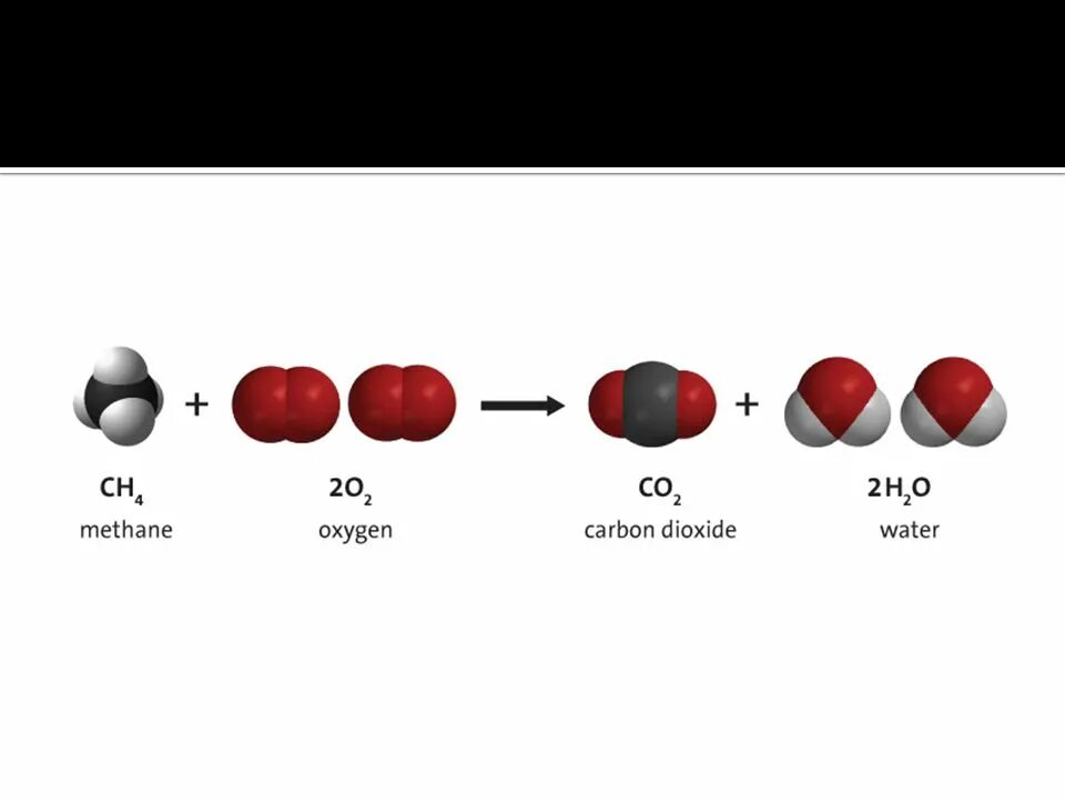 Диоксида карбона. Carbon dioxide формула. Диоксид углерода. Формула диоксида карбон.