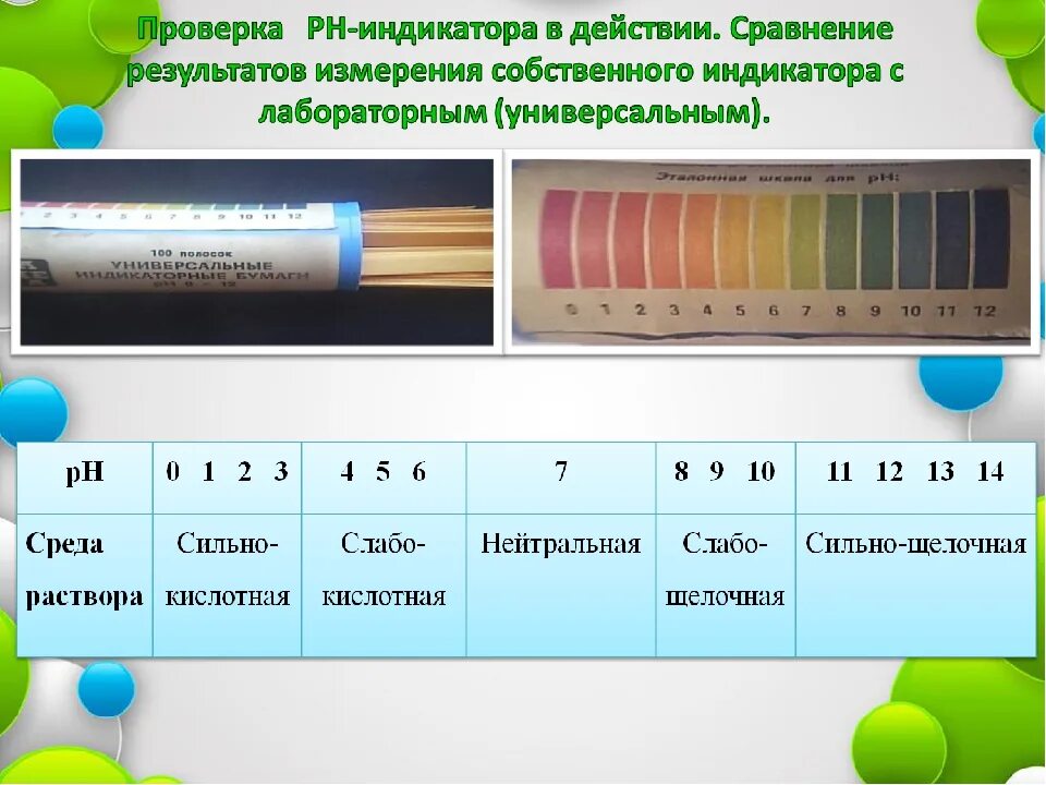 Проверка качества воды. Проверить воду на качество. Как проверить качество воды. Как проверить воду. Проверить качество воды в домашних условиях