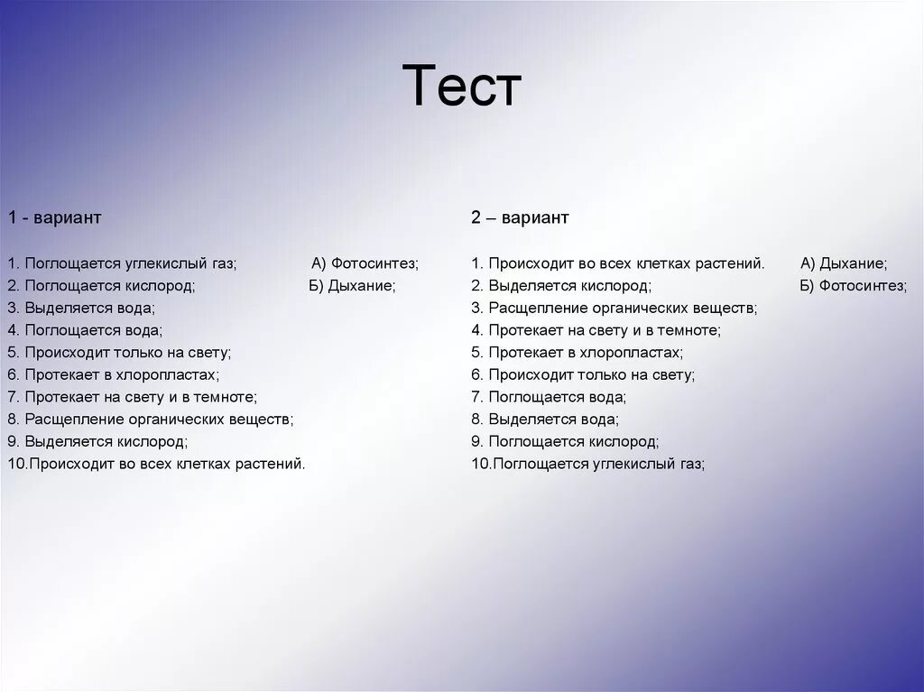 Тесты по отводам 1. Тест. Тест дыхание растений. Тест на тему. Варианты тестов.