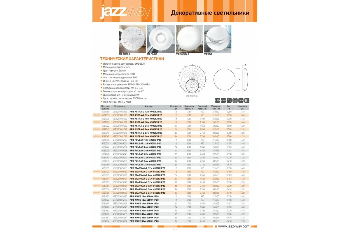 Ip20 4000k. Светильник jazzway ppb astra-2. светильник led ppb starway-2 12w 4000k ip20 d215х50 jazzway. светильник jazzway ppb pulsar. светильник потолочный jazzway ppb pulsar 32w 4000k.